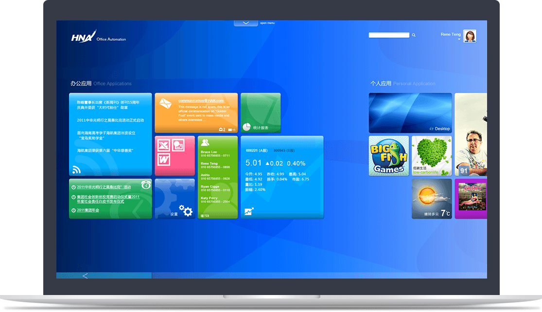 海航集團網站群